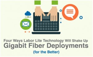 labor-lite