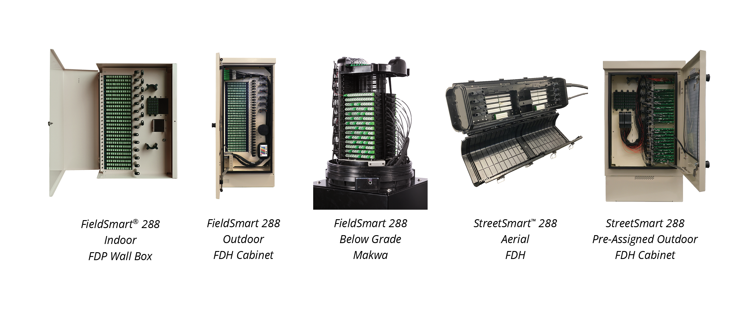Fiber to Anywhere FTTx Deployment Solutions Clearfield