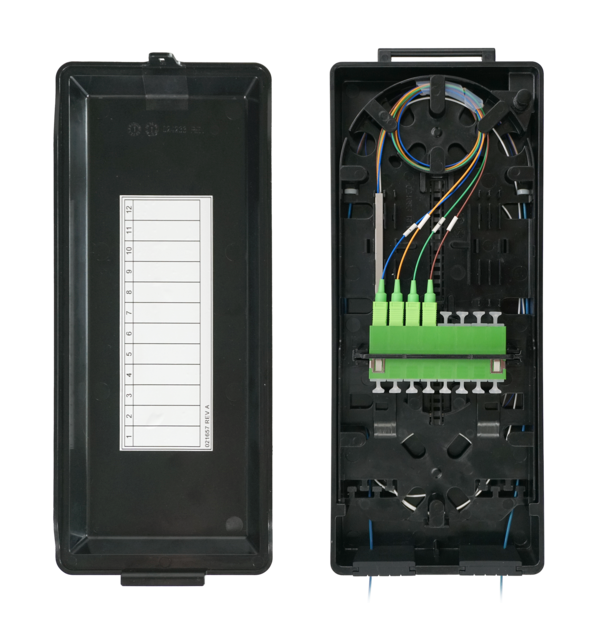 Ready Connect Terminal