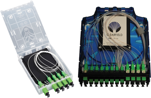 Multiplex Optics Optical Components: Splitters, WDMs & Circulators